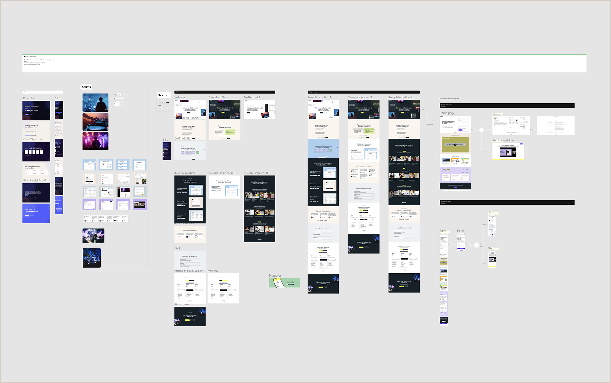 The Figma file: modular hero, shift, solution, and CTA components organized for reuse.