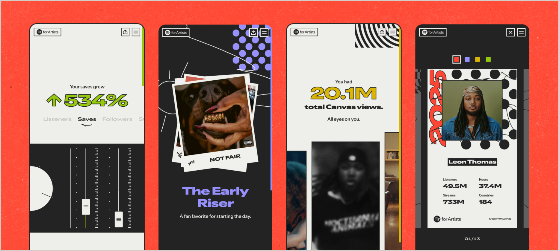 Spotify Wrapped for Artists: personal stats presented as an engaging, swipeable story.